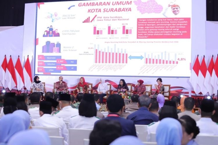 Dua dari kiri: Wali Kota Surabaya Eri Cahyadi saat menyampaikan paparan mengenai penanganan stunting (dok. Diskominfo Surabaya)