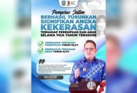 Infografis data penurunan kekerasan terhadap perempuan dan anak selama 3 tahun terakhir (Pemprov Jatim)