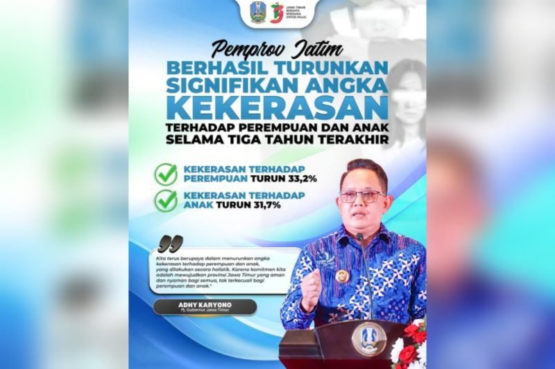 Infografis data penurunan kekerasan terhadap perempuan dan anak selama 3 tahun terakhir (Pemprov Jatim)