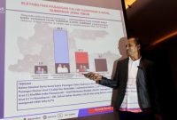 Accurate Research and Consulting Indonesia (ARCI) saat menyampaikan paparan hasil survei di Kota Surabaya, Senin (14/10/2024).